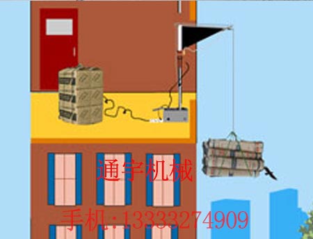 室內型工作演示